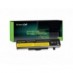 Green Cell Batterij voor Lenovo B580 B590 B480 B485 B490 B5400 V480 V580 E49 ThinkPad Edge E430 E440 E530 E531 E535 E540 E545