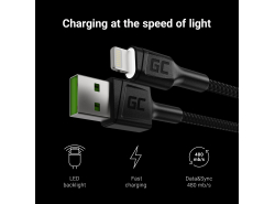 Kabel Green Cell