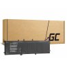 Green Cell ® Batterij voor Dell XPS 15 9570
