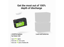 Green Green Cell